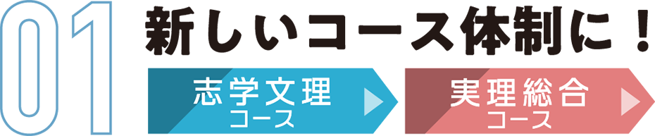新しいコース体制に！