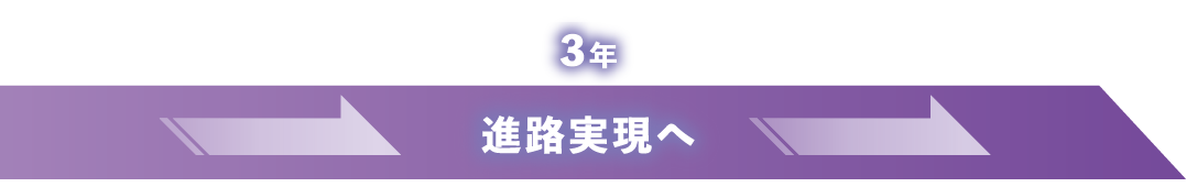 3年